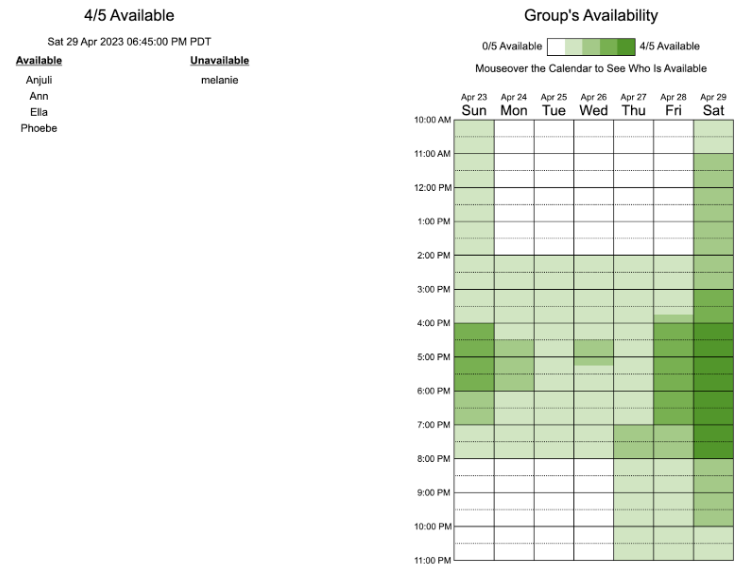 G3 example availability